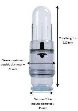 vacurect pump